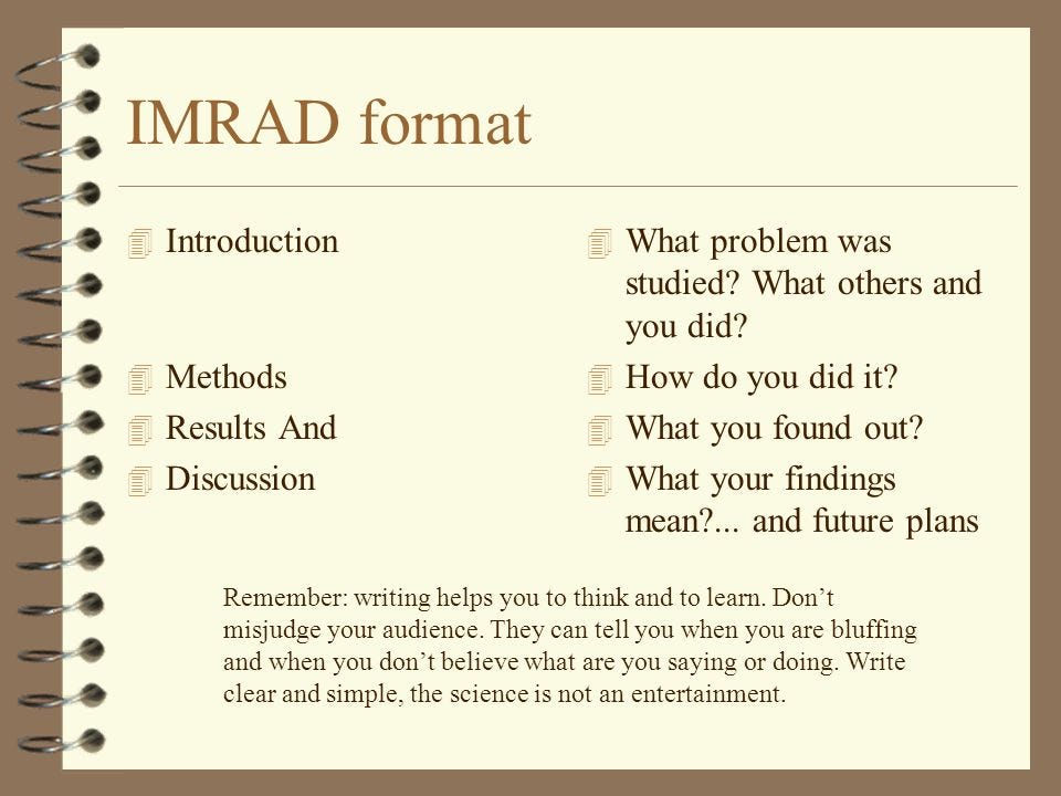Implementation methods. IMRAD. Формат IMRAD. IMRAD структура статьи. IMRAD Introduction.