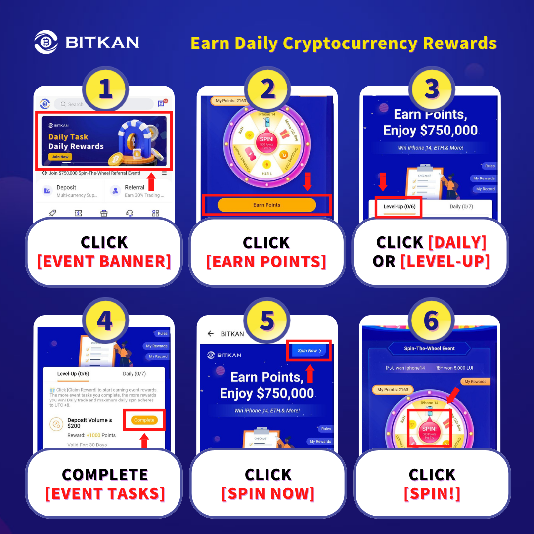 Earn Daily Crypto Rewards From BitKan Spin-The-Wheel Event | by BitKan |  BitKan Hub | Medium