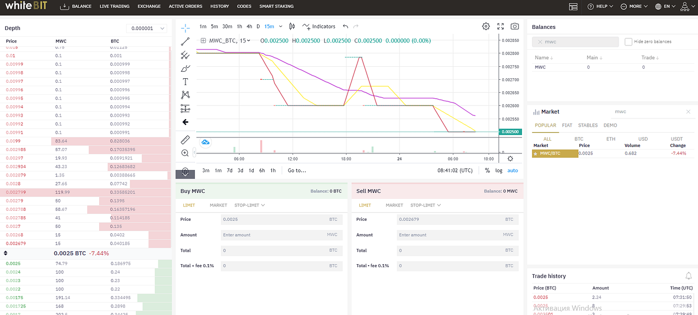 Mimblewimble coin — Scarcity, Scalability, Privacy, Fungibility and  Security! | by DimaVER19 | Medium