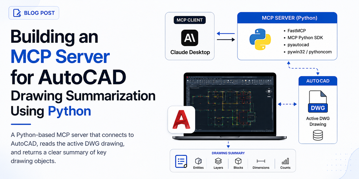 AutoCAD Drawing Summary MCP Server