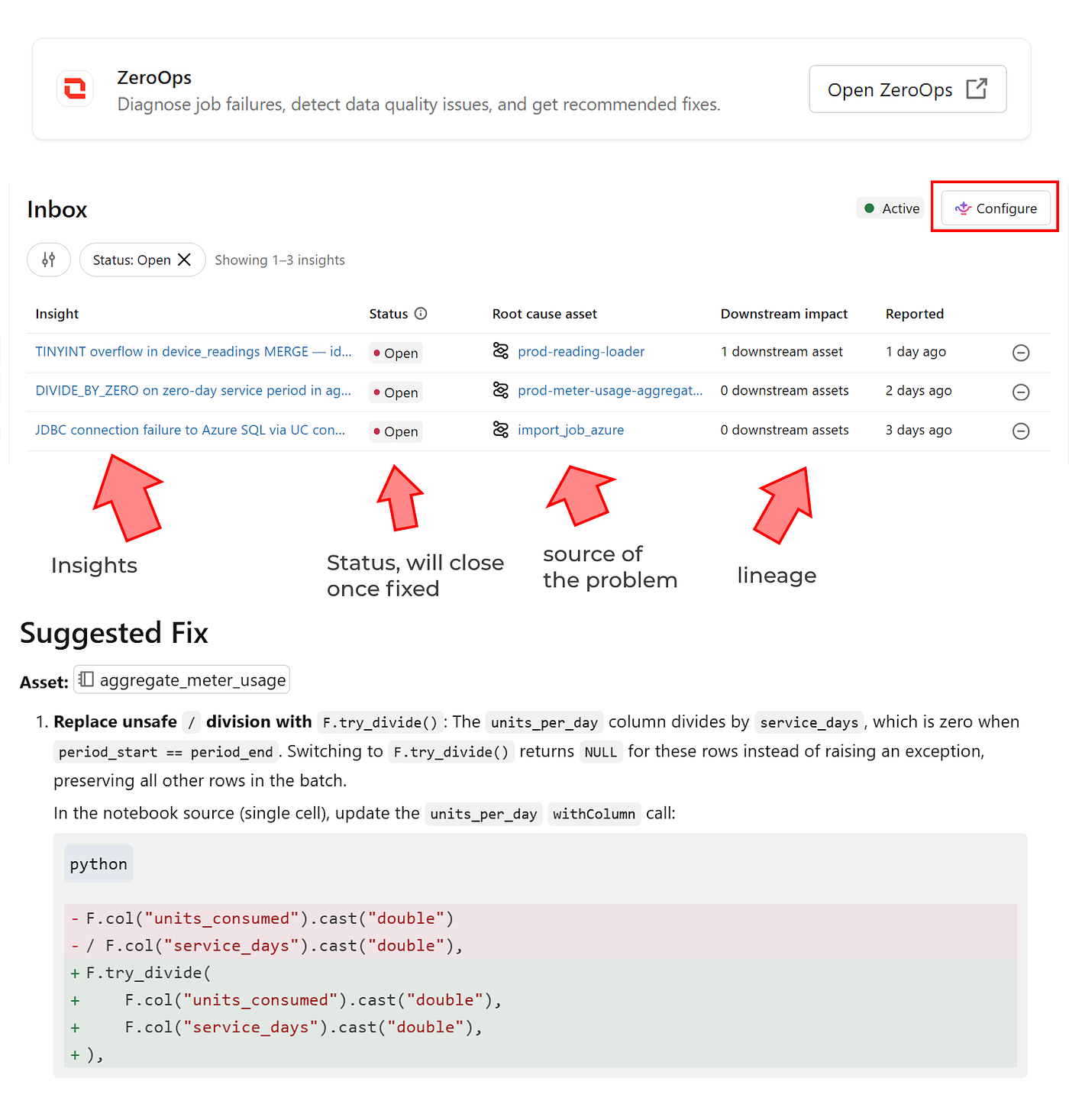 Databricks News: ZeroOps, DABs, Indexes, Genie, sandboxes, migration from PowerBI, secrets [VIDEO]