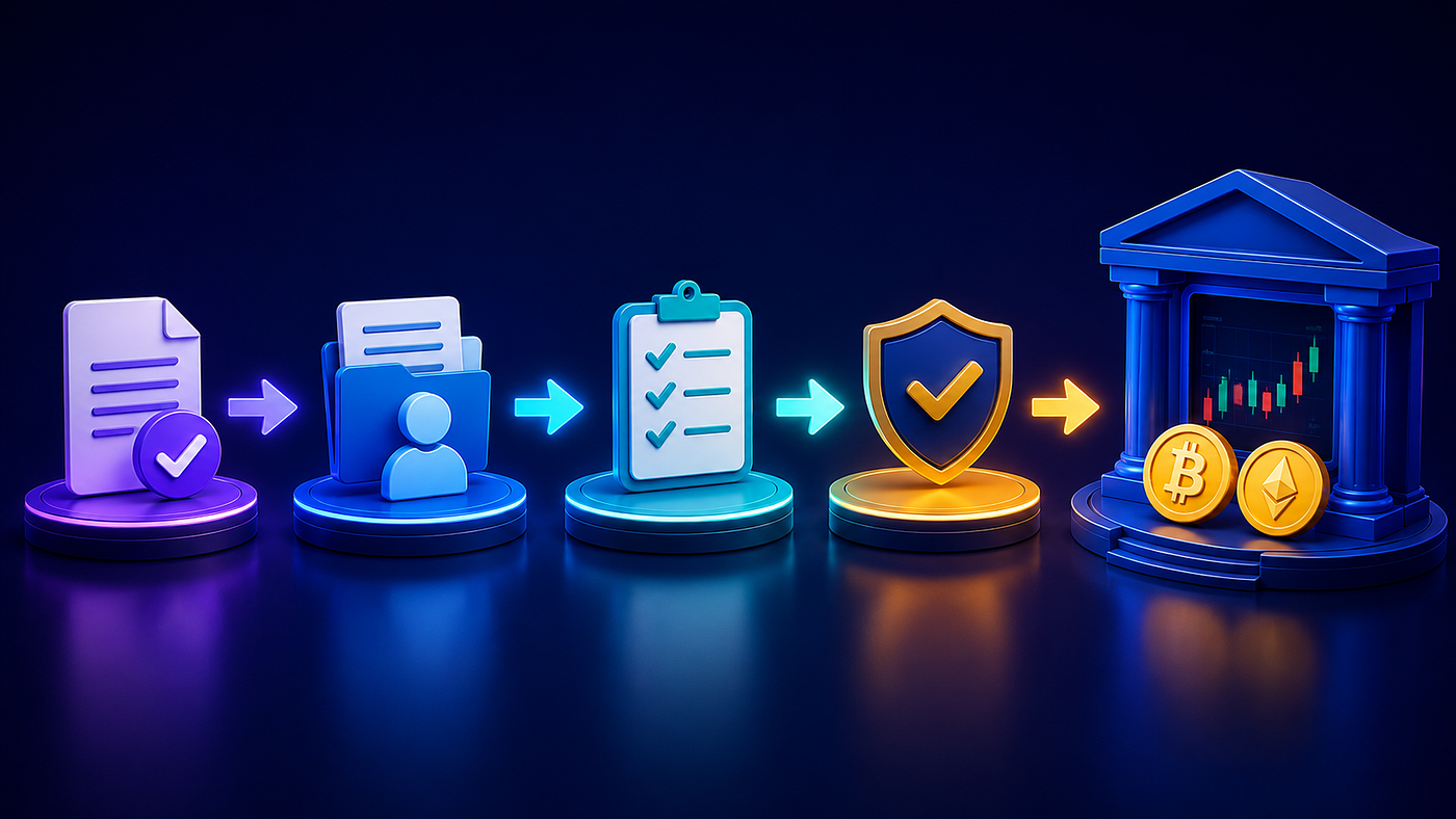Exchange Listing Guide: Complete Process for Crypto Projects