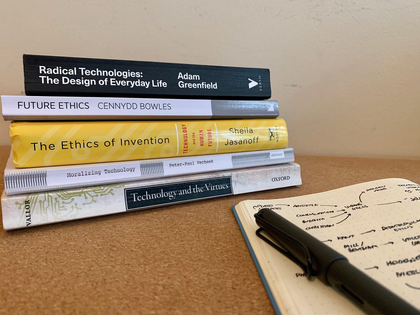 The 5 Freshest Books on Ethics that Technologists Must Read 📚 | by James  Lynden | Medium