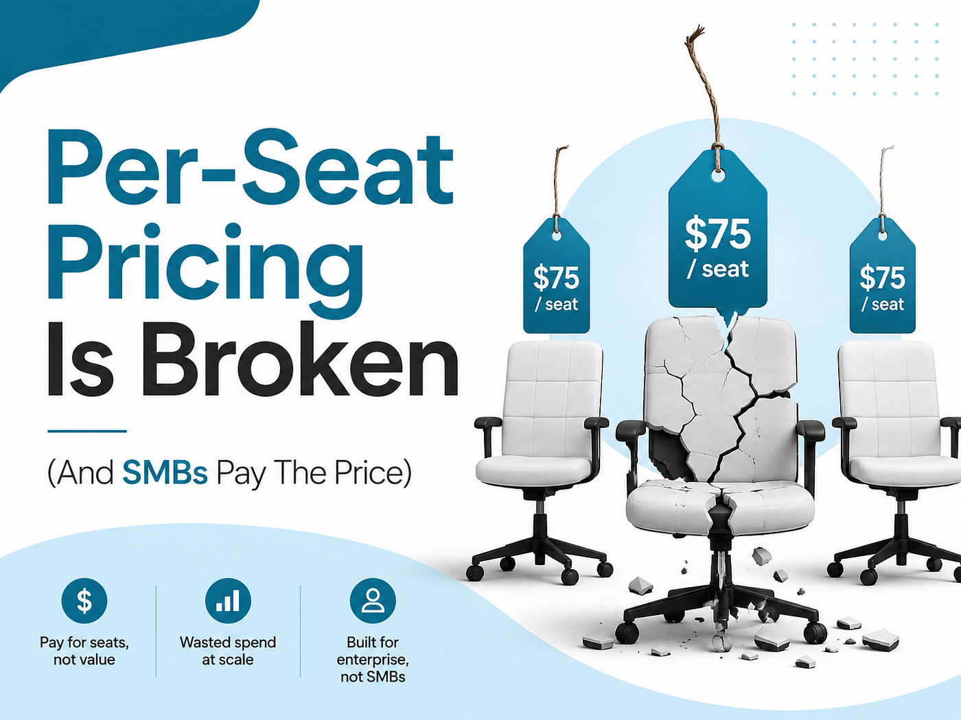 Per-Seat Pricing Is Broken (And SMBs Pay The Price)
