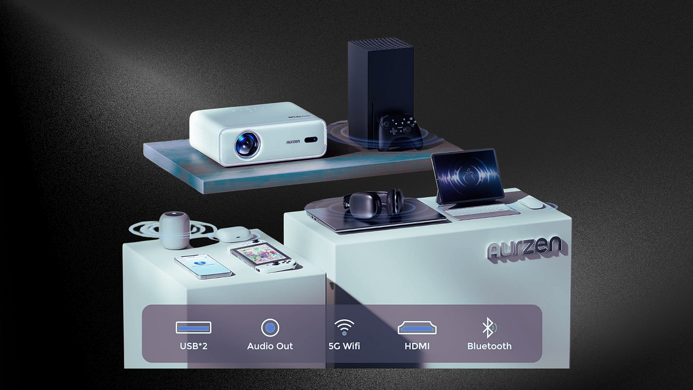 Portable projector under $100