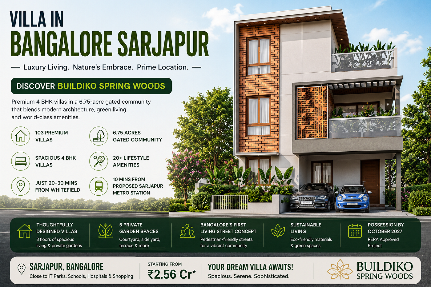 Villa in Bangalore Sarjapur: A Complete Guide to Luxury Living at Buildiko Spring Woods