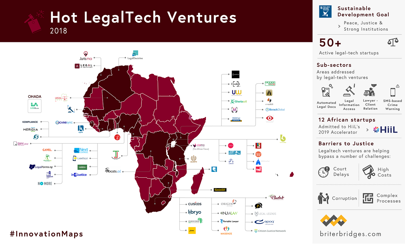LA LEGALTECH EN AFRIQUE : ÉTAT DES LIEUX ET ASTUCES POUR LES FRIANDS DE DIGITALISATION DES…