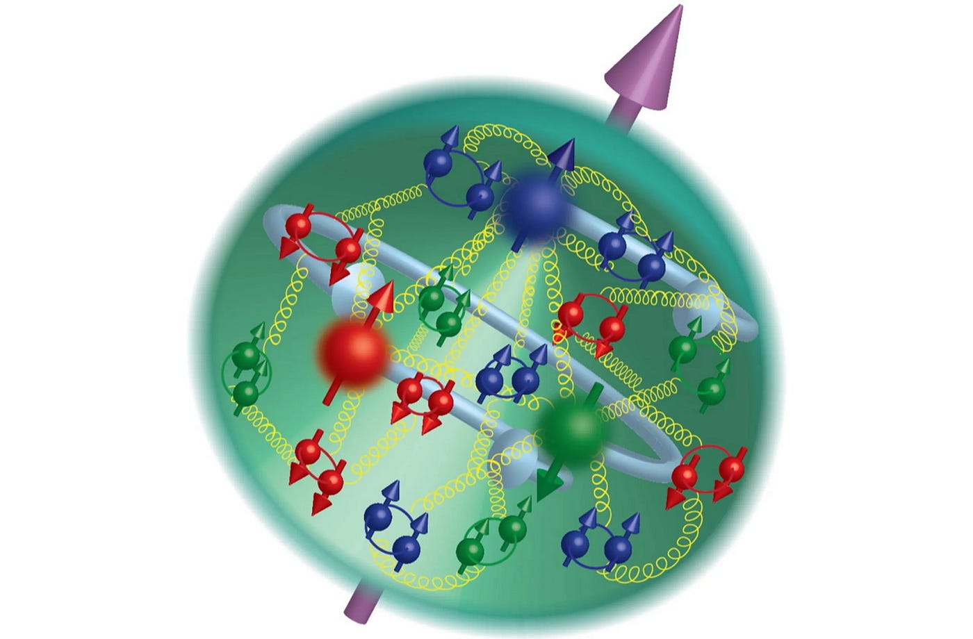 Ask Ethan: How did we discover substructure inside the proton?