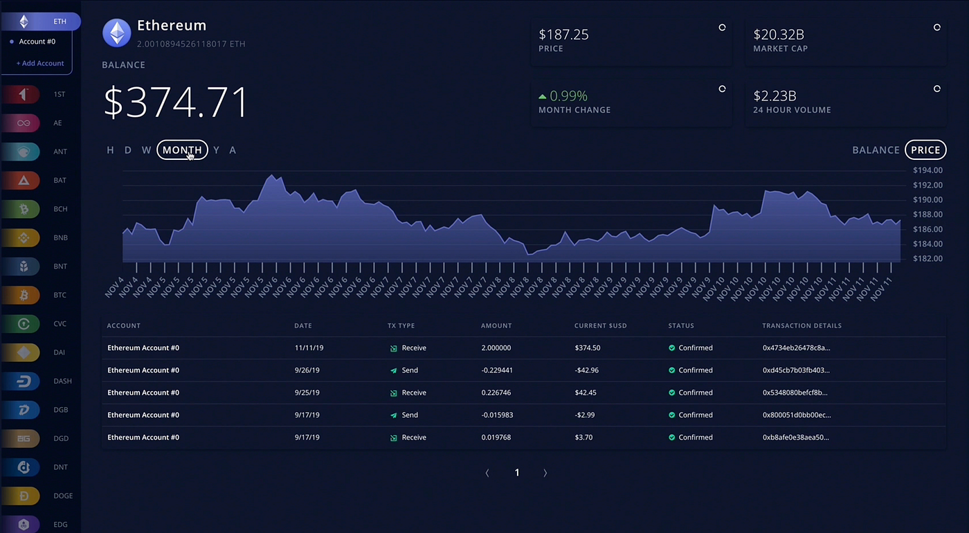 Push the Limits of Your Ledger. Explore the benefits using Ledger… | by  ShapeShift | Medium