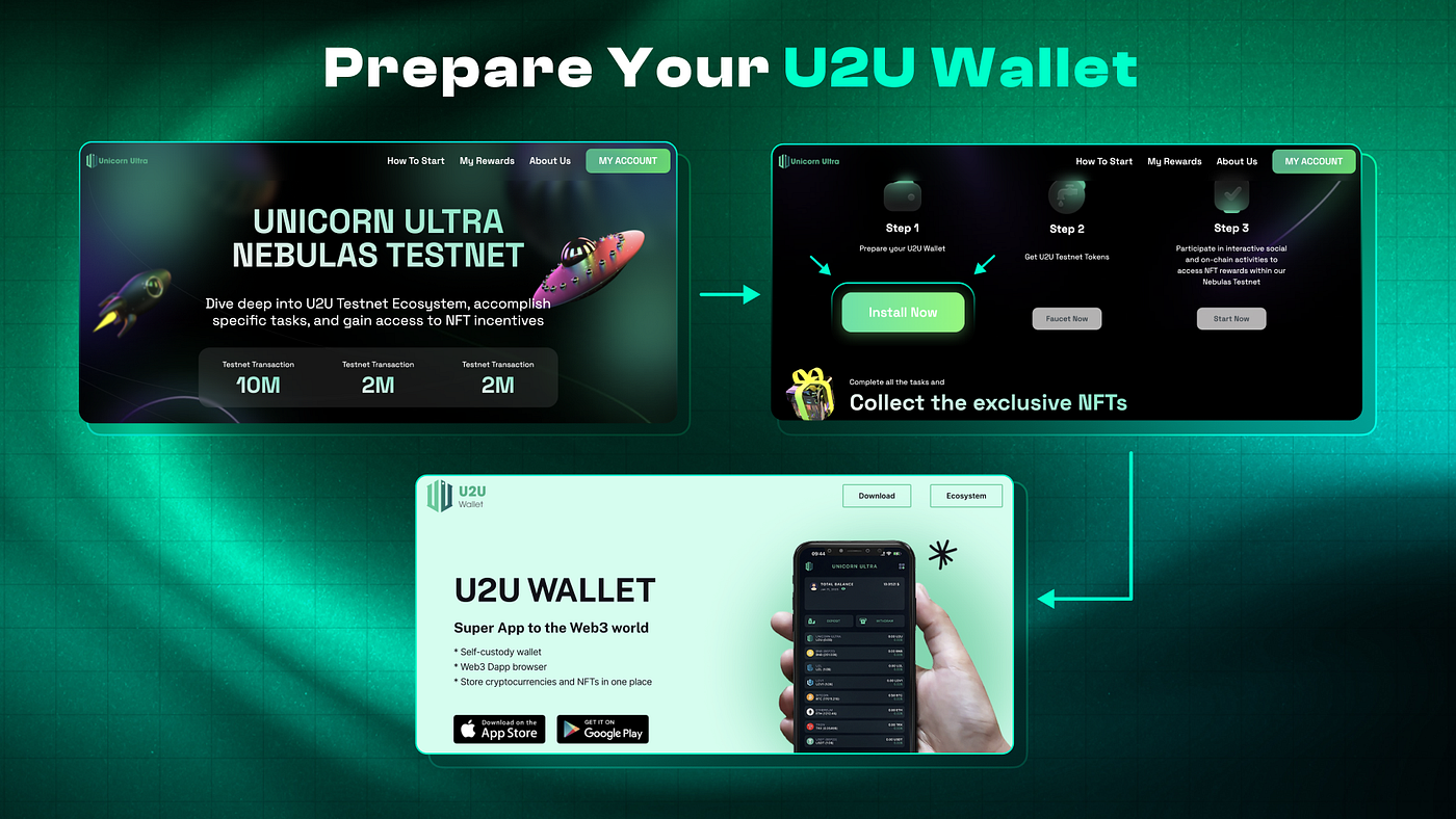 Mastering the Unicorn Ultra Nebulas Testnet: An In-Depth Guide to Engage  with dApps and Earn Rewards | by U2U Network | U2U Network | Medium
