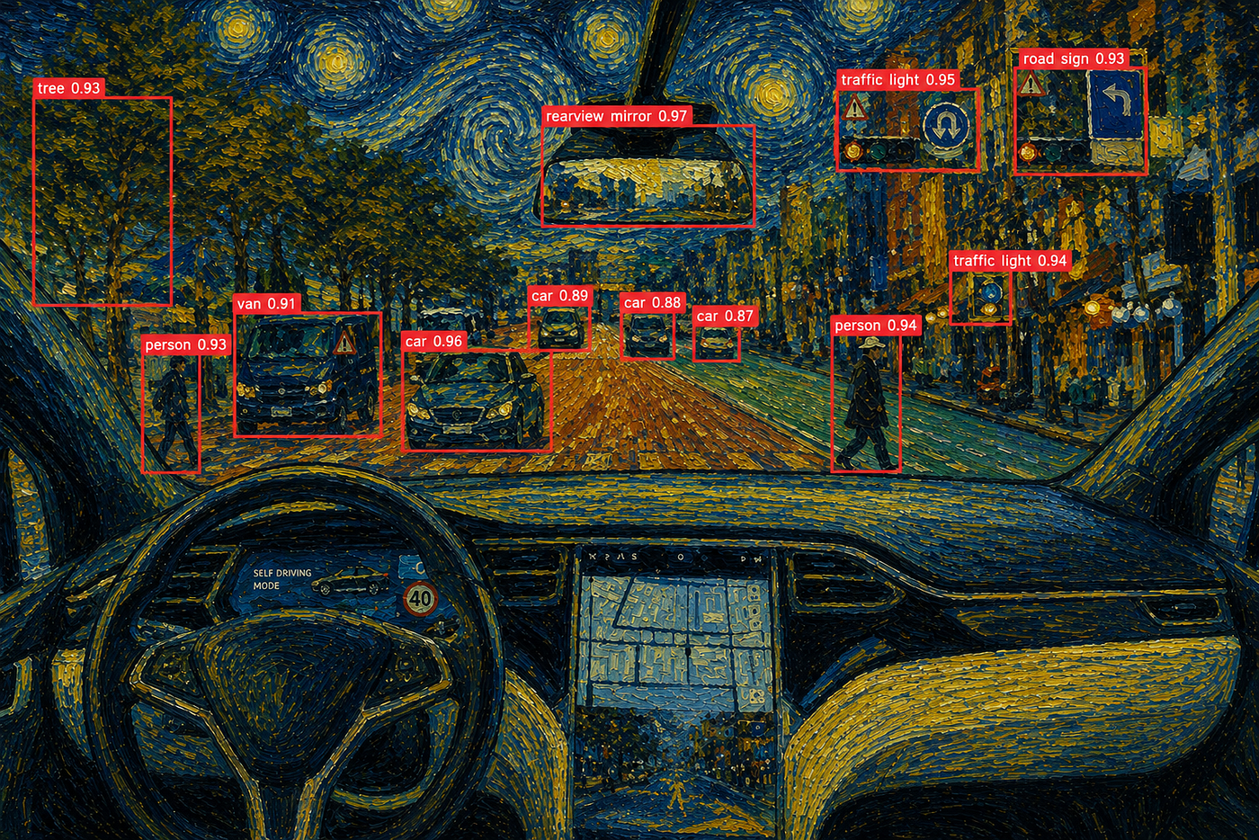 What a Semester of Graduate Computer Vision at NYU Actually Taught Me