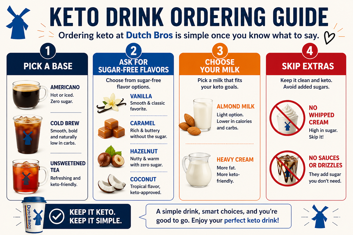 12 Keto Friendly Dutch Bros Drinks You Can Enjoy Without Guilt
