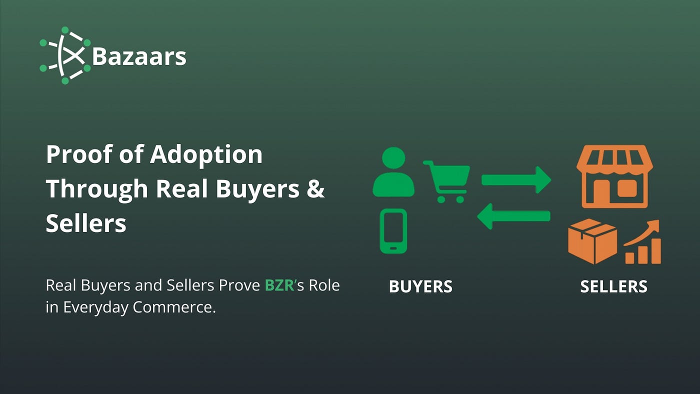 Proof of Adoption Through Real Buyers & Sellers: How $BZR Moves Beyond Speculation