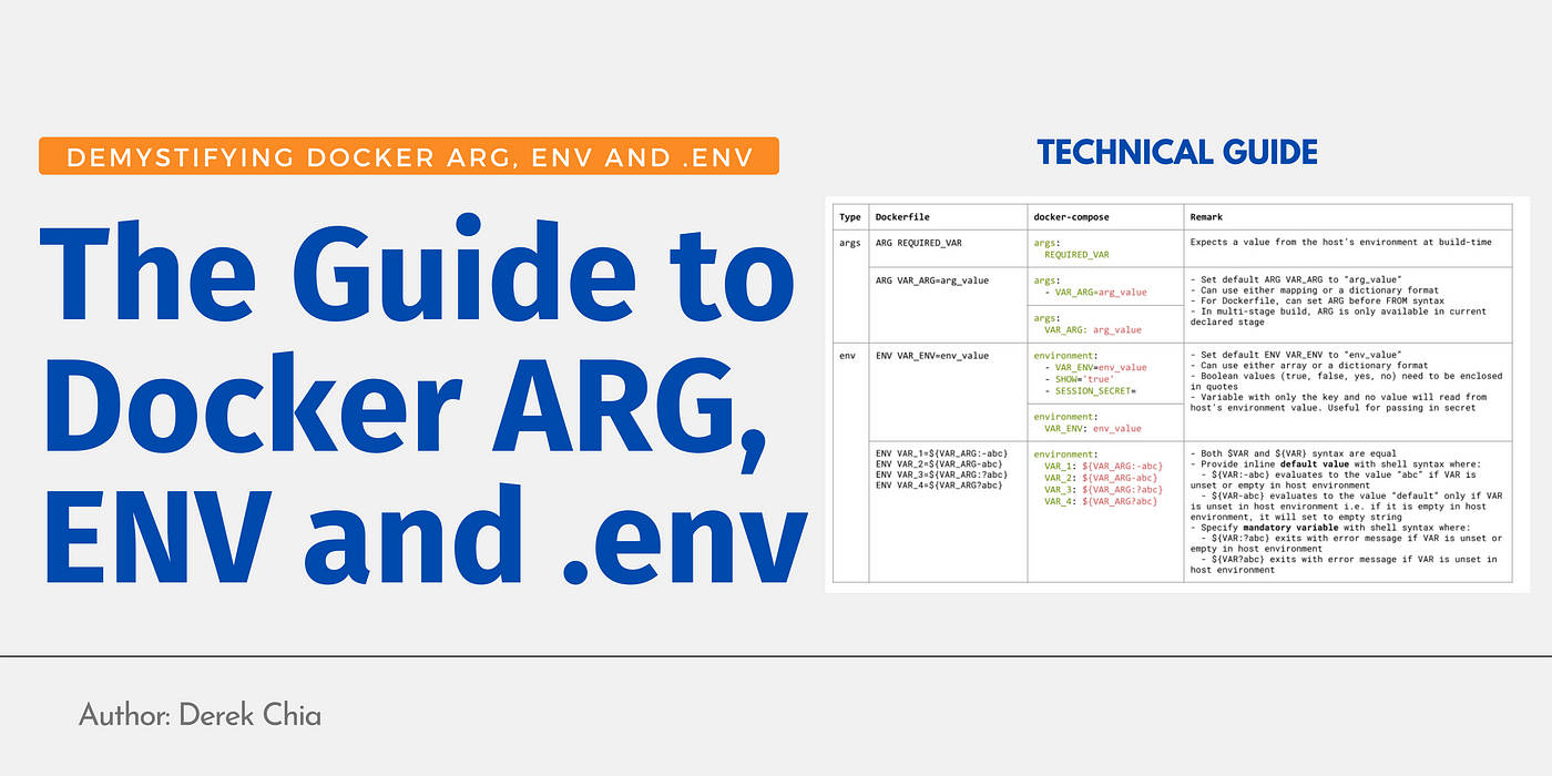 The Guide to Docker ARG, ENV and .env | by Sudo Chia | Dev Genius
