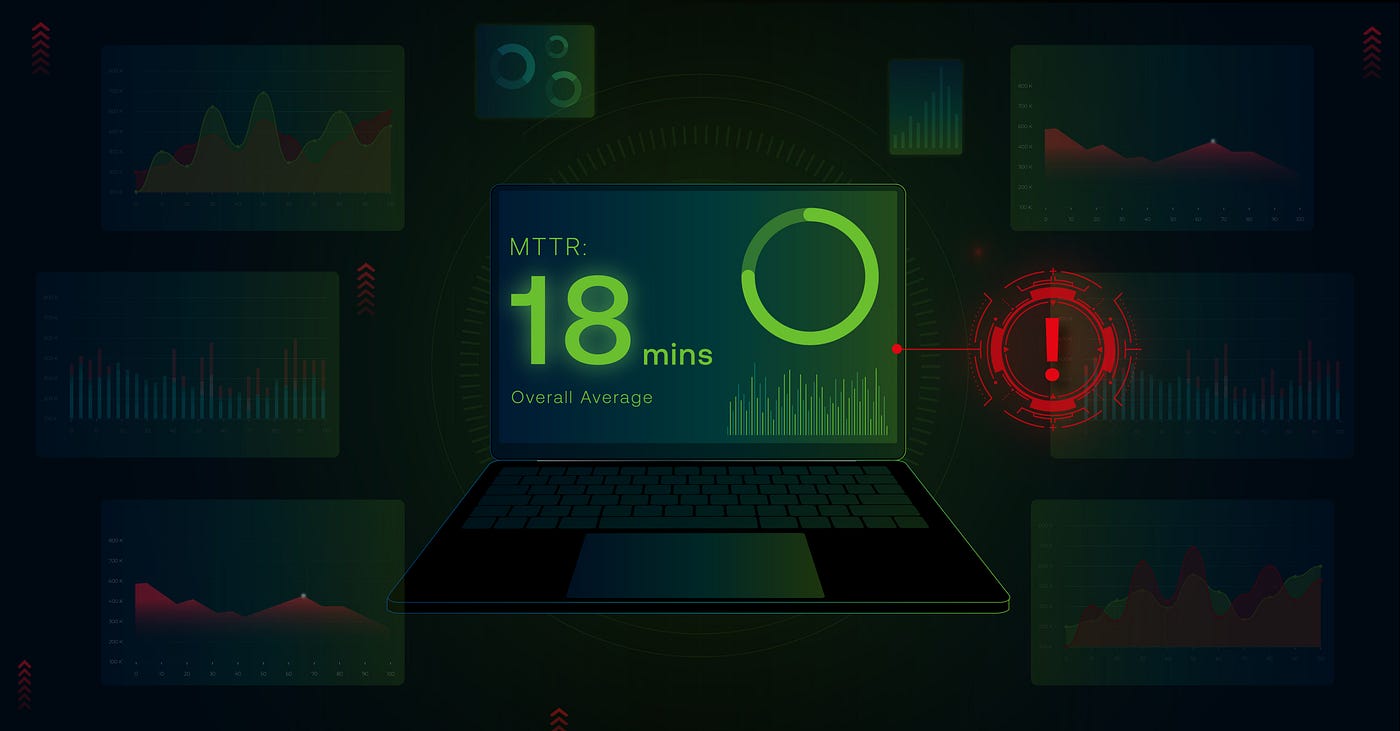 MTTR Is Useful but Dangerous When It’s Your Only Assessment Signal