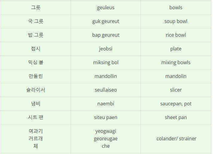 10+ Useful Korean Kitchen Utensils For Beginners, by Ling Learn Languages