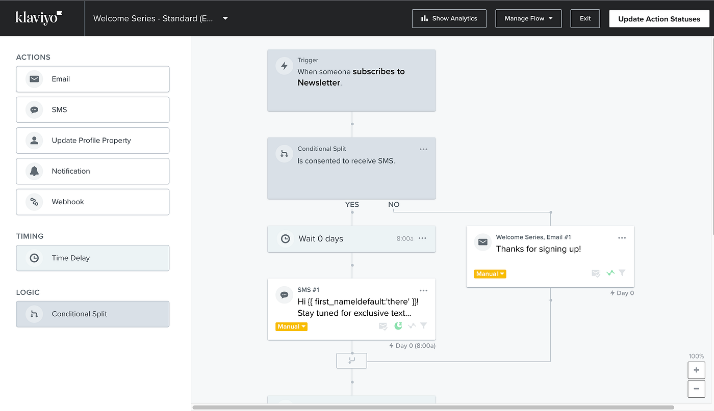 Klaviyo Automation: Boost Your Email Marketing Efficiency Today