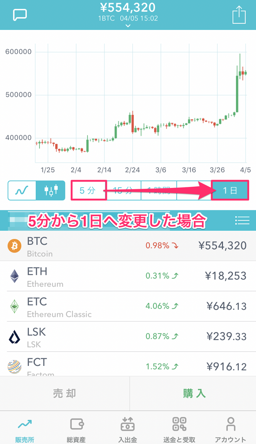 3分で分かるCoincheck（コインチェック）】アプリの使い方 | by