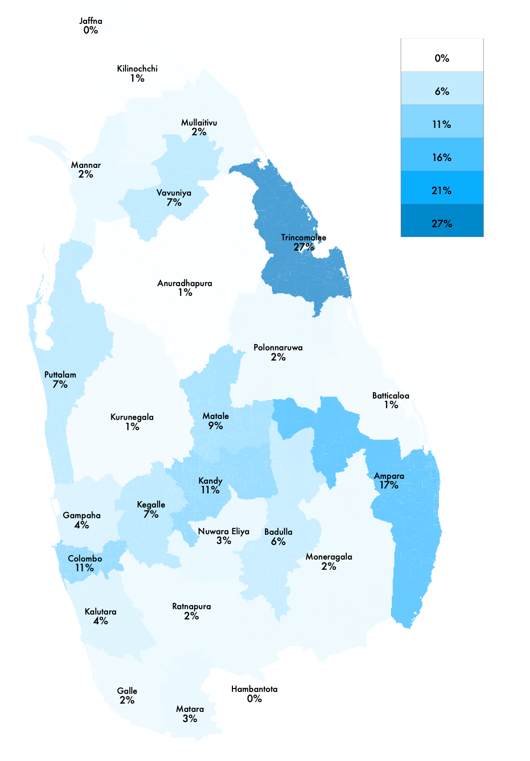 Multi-Ethnic Sri Lanka. Some Visualizations
