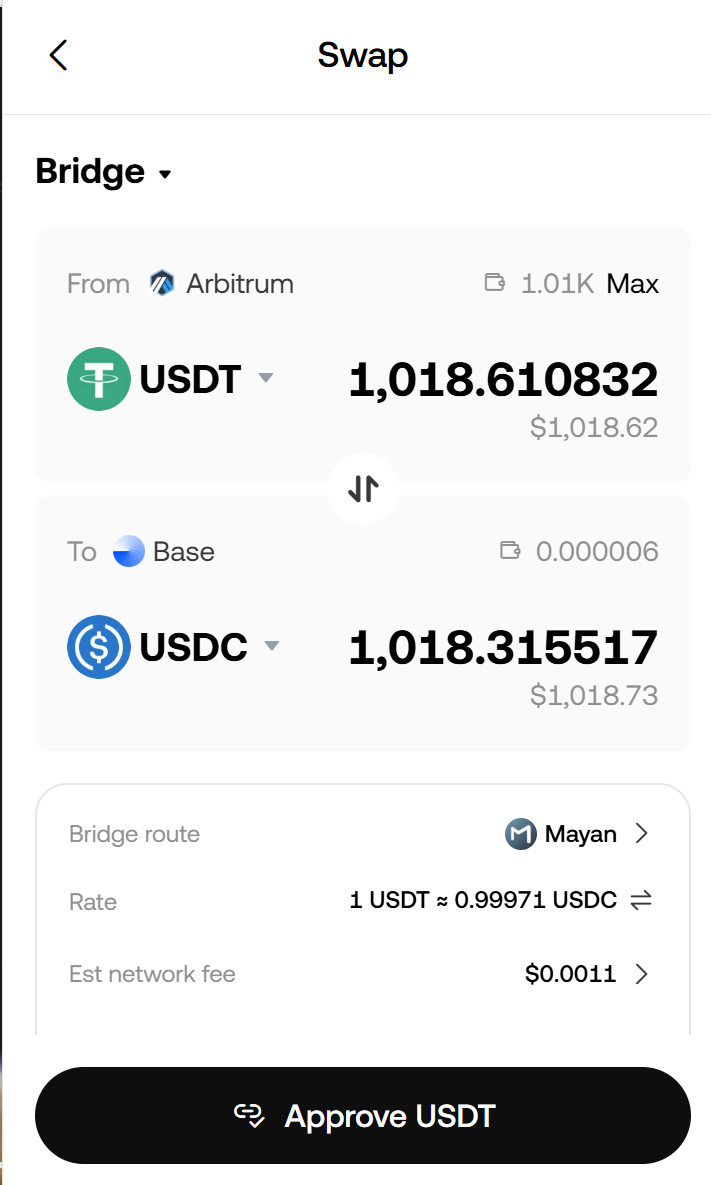 Crypto activity record #1: Kaito Launchpad & zkPass | by Keonwook | Medium