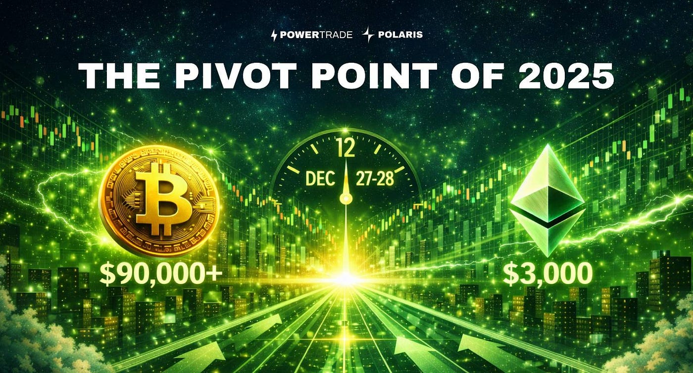 The Pivot Point of 2025: Navigating the Year-End Liquidity Matrix with  Strategic Derivatives | by PowerTrade/Polaris | Dec, 2025 | Medium
