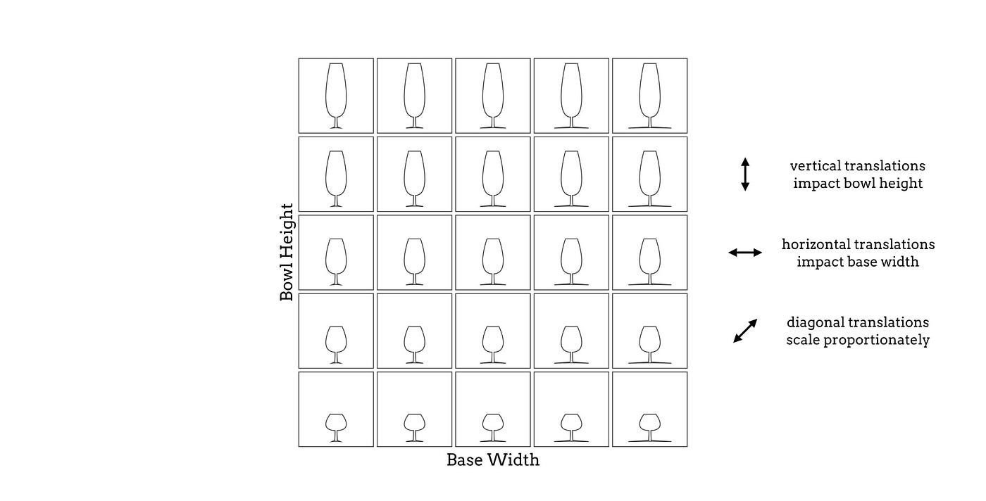 PDF) Reconciling Fine-Grained Lexical Knowledge and Coarse-Grained