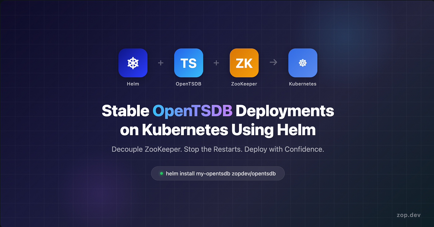 Stable OpenTSDB Deployments on Kubernetes Using Helm 🚀