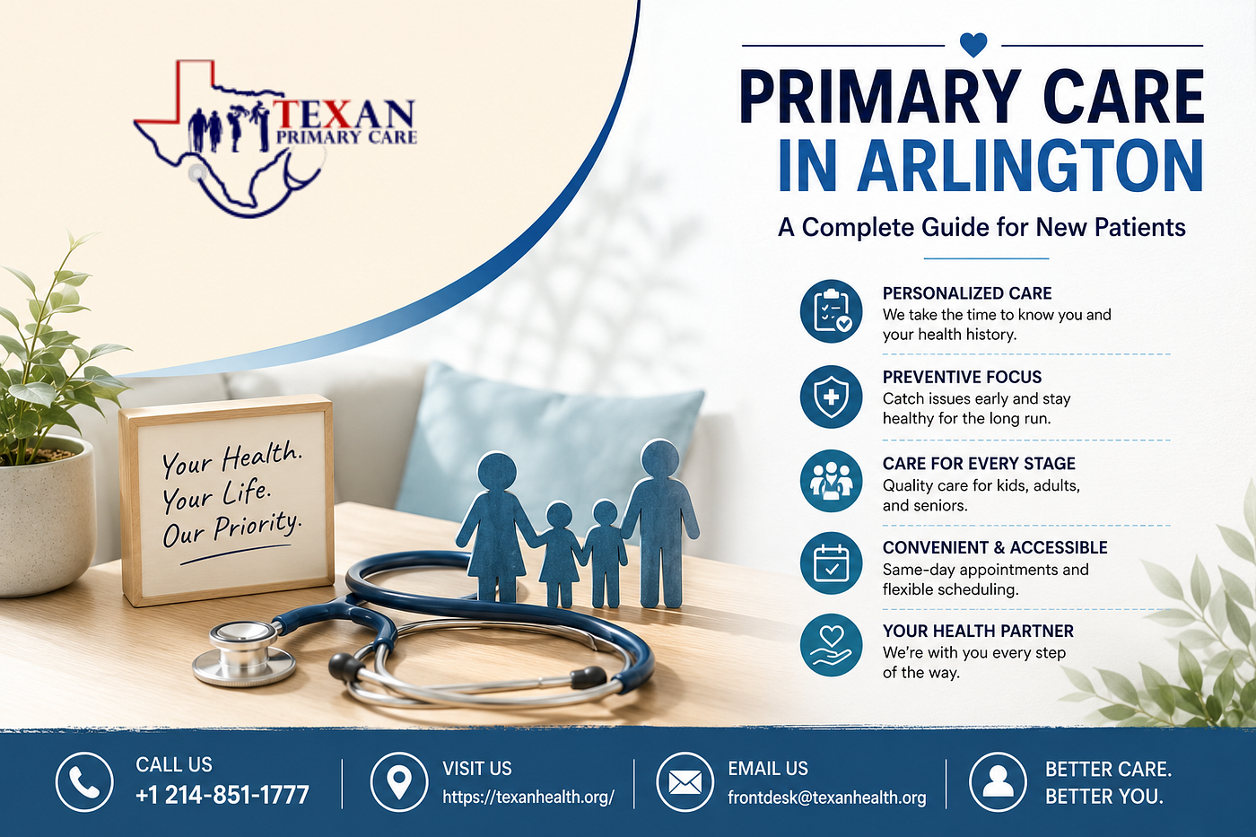 Primary Care in Arlington: A Complete Guide for New Patients
