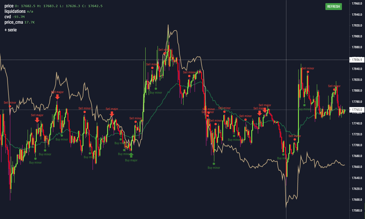 The Kingfisher: Your scalping toolbox | by TheKingfisher | Medium