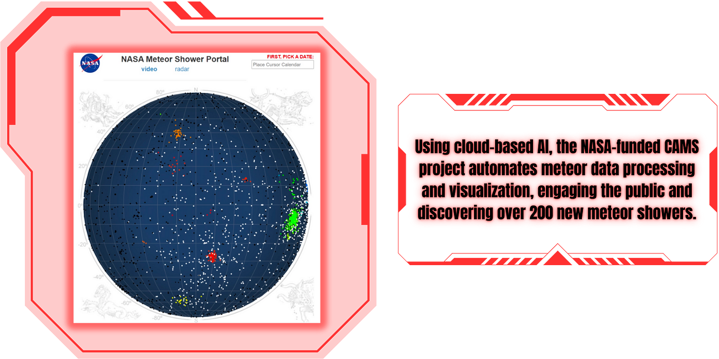 Perseid Meteor Shower: Tips and Insights on Leveraging AI and Blockchain  for Optimal Viewing | HackerNoon