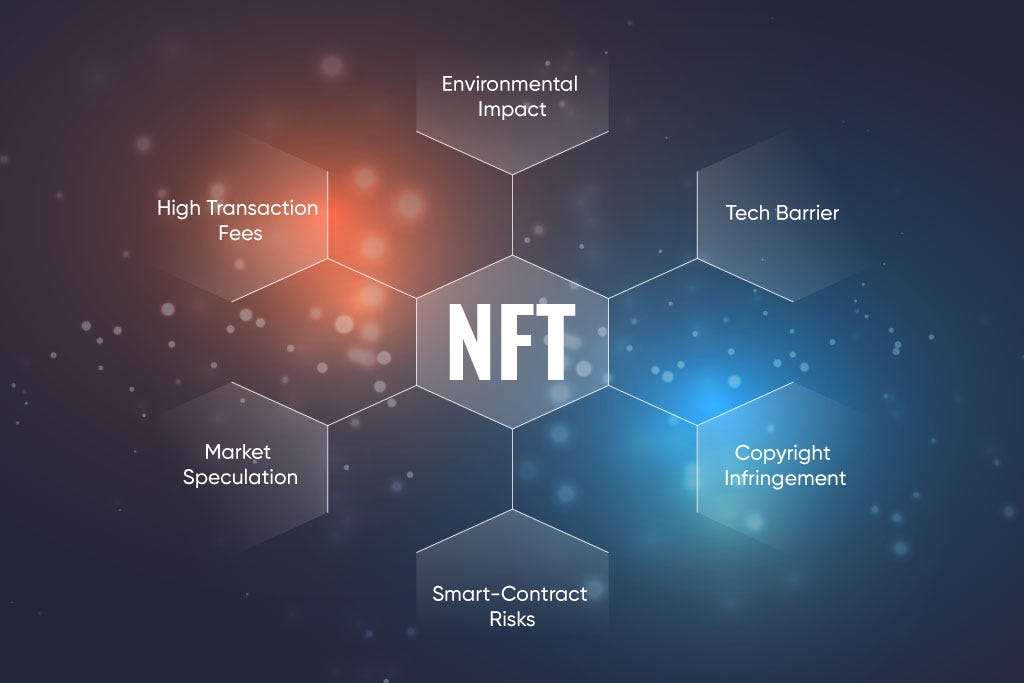 Exploring NFTs: Advantages, Disadvantages, and Future Frontiers. | by  Coindelta | Medium