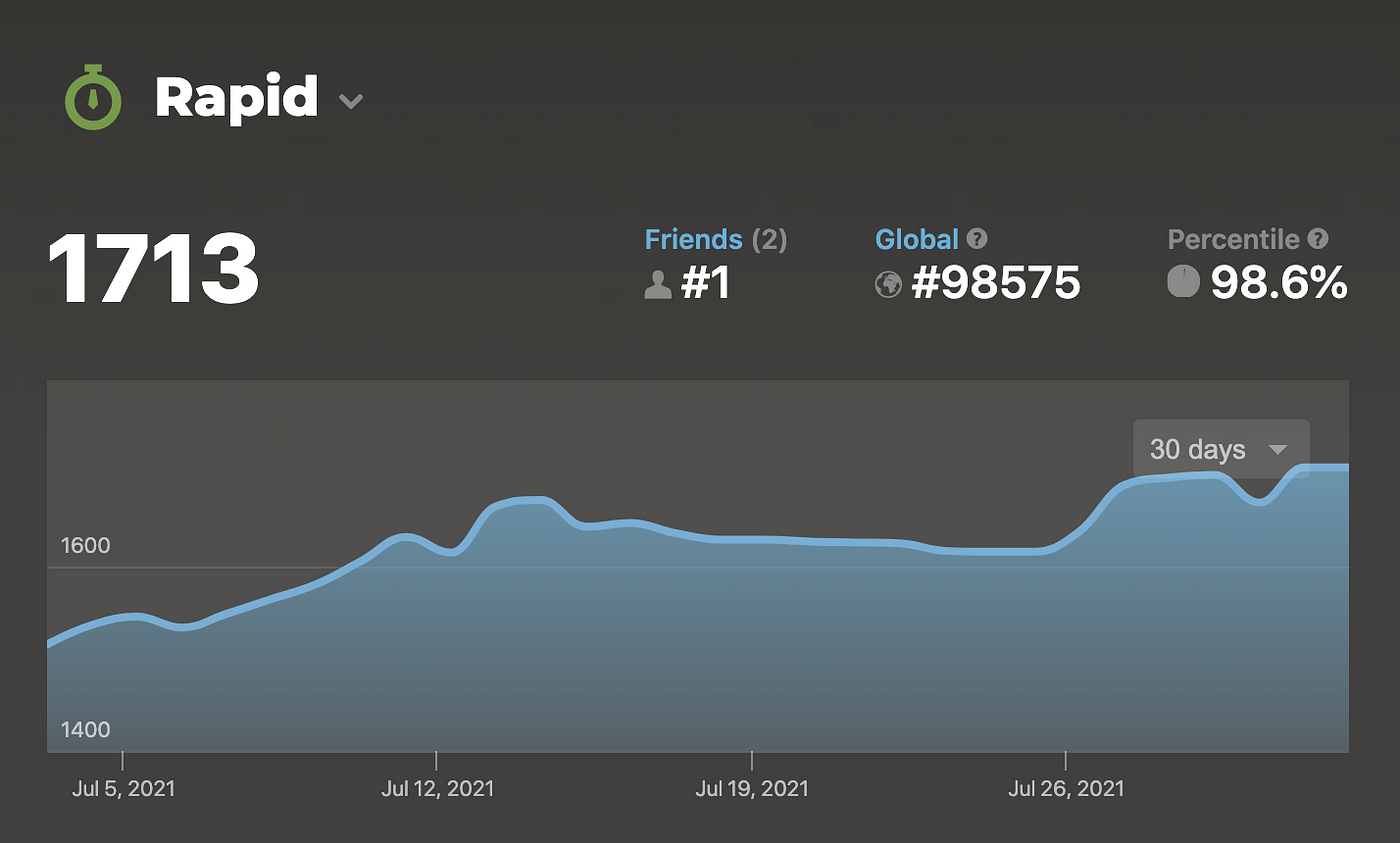 Live Chess Rating Climb to 1700 on Chess.com! 