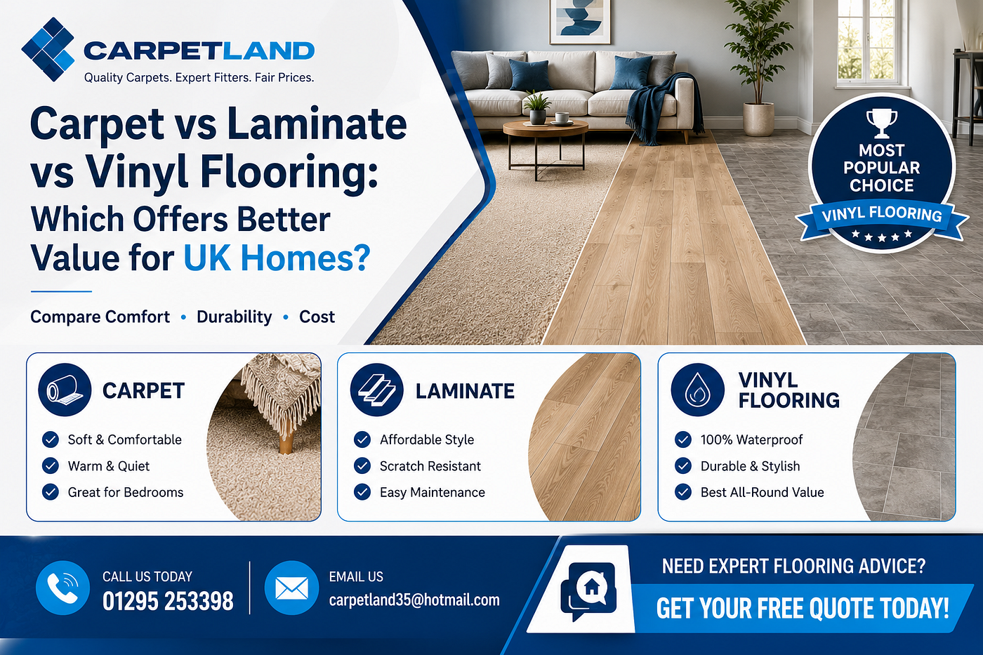Carpet vs Laminate vs Vinyl Flooring: Which Offers Better Value for UK Homes?