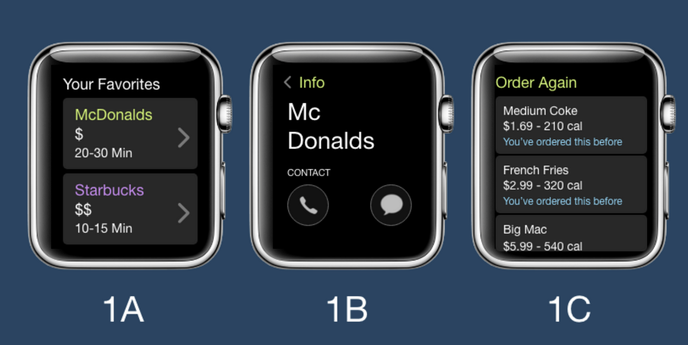 Designing better Apple Watch apps | by Vamsi Batchu | UX Collective