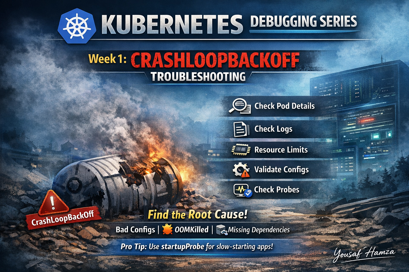 🚨 Kubernetes Debugging Series — Post 1: CrashLoopBackOff