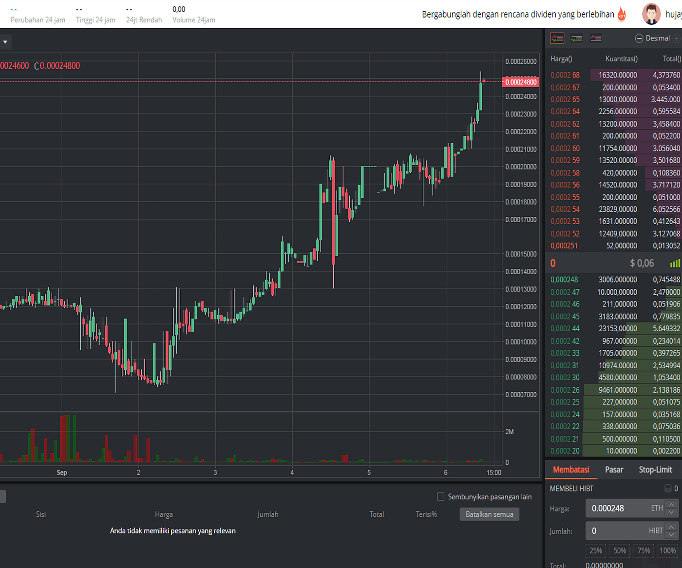 0.00014000 em bitcoin para reais (89) 사진