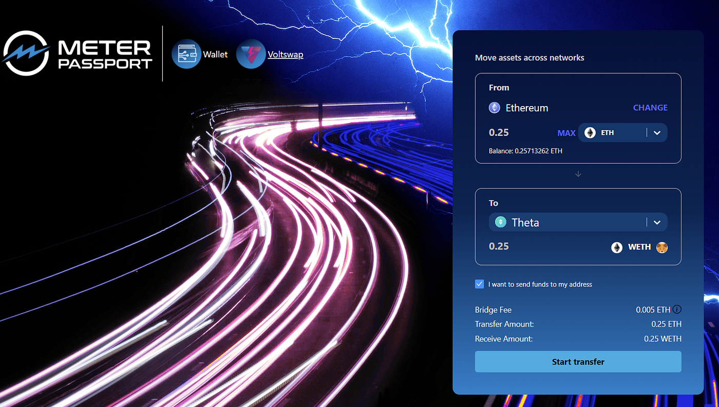 Meter Passport launches Theta / Ethereum bridge on Theta Mainnet | by Theta  Labs | Theta Network | Medium