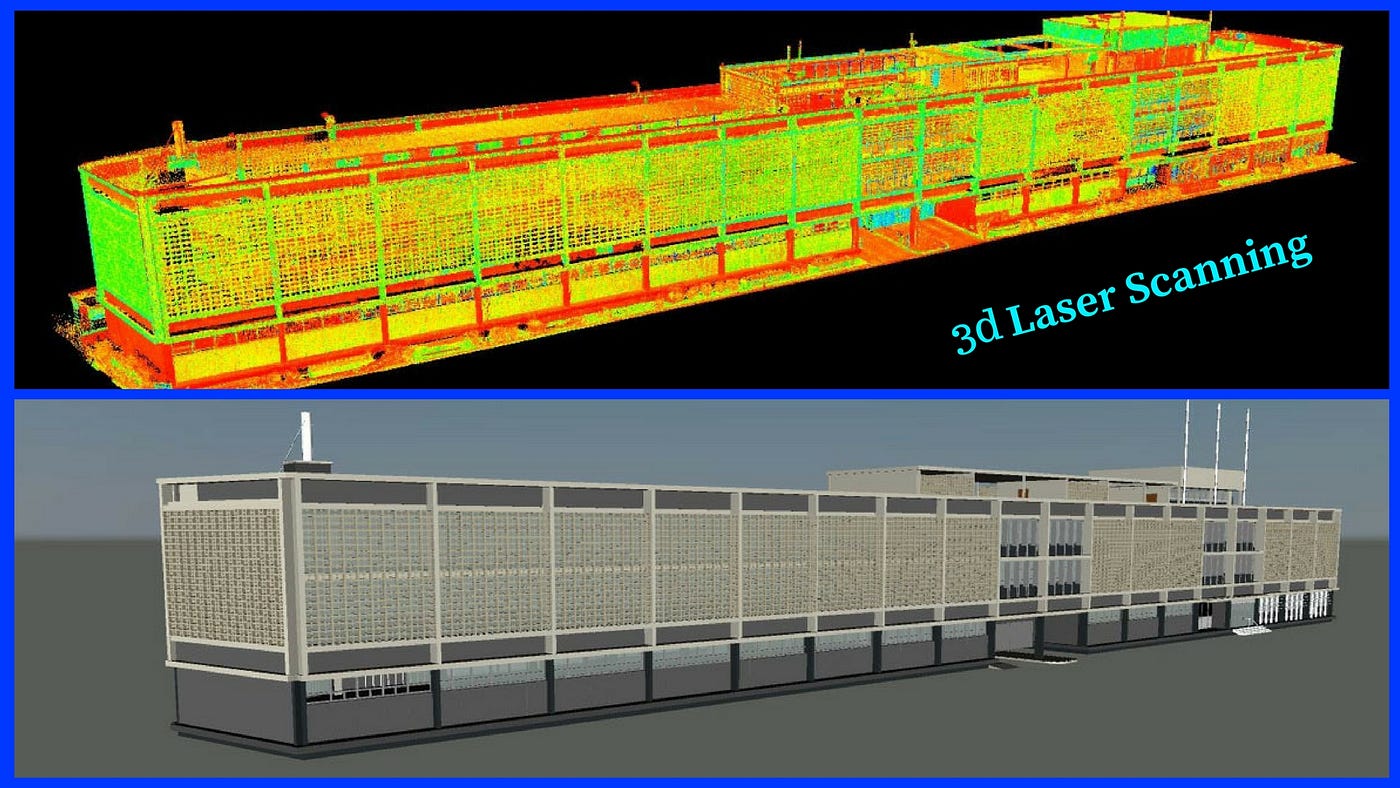 Laser land measurement deals