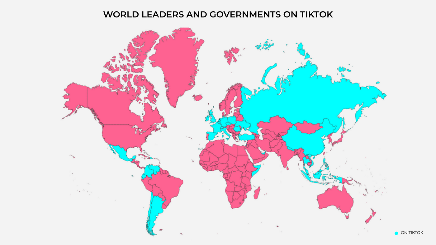 Do world leaders and governments use TikTok?