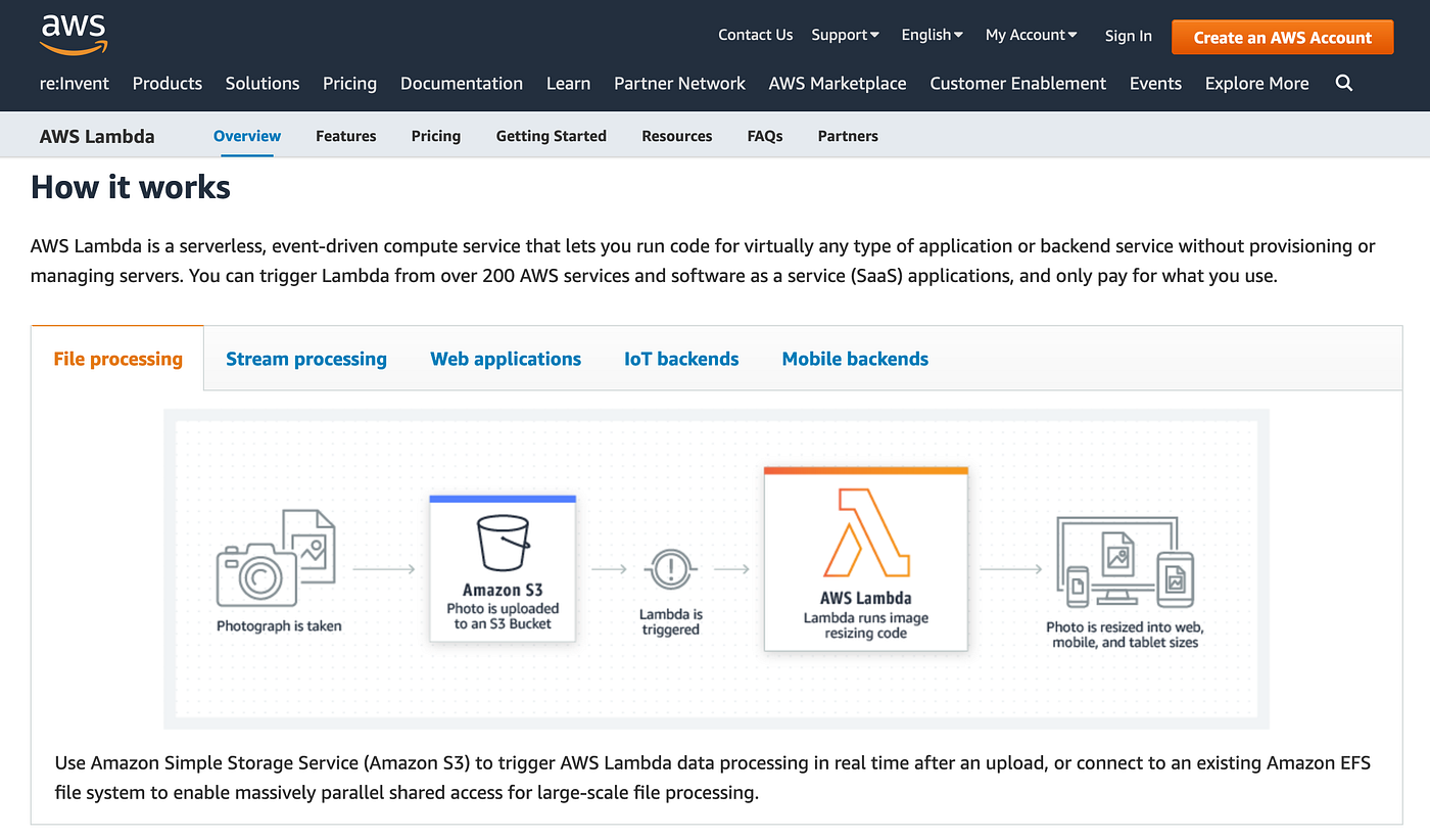 scenario in upload image by Lambda