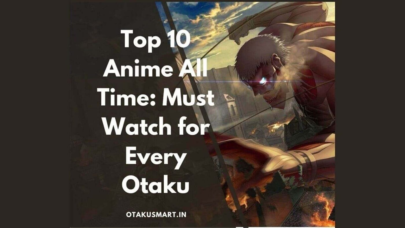10 most popular Anime of all time