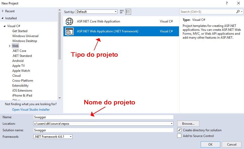 Documentando APIs em Asp.Net MVC com Swagger | by Alex Alves | Medium