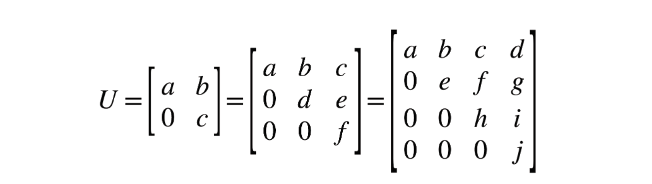 Matrices Adding Multiplying Gaussian Elimination CS267: Notes For