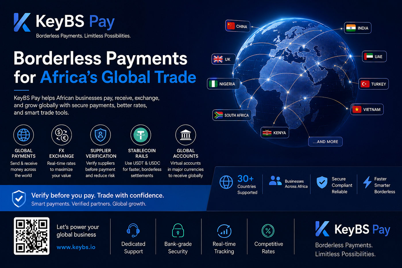 Why African Businesses Need Borderless Payments to Compete in Global Trade