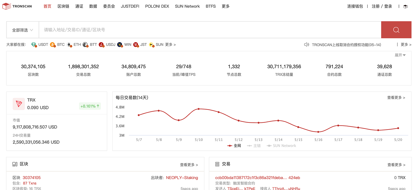 新手入門｜區塊鏈轉帳與區塊鏈瀏覽器- APIS - Medium