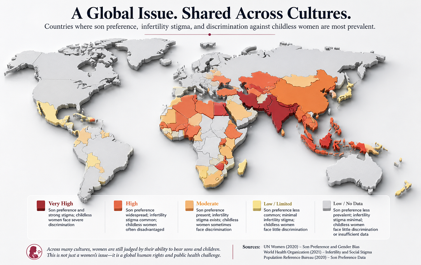 “Infertility-related stigma, son preference, and discrimination against childless women are reported across many parts of the world.” Although their intensity varies by country, culture, and community, these forms of discrimination have been documented in regions across Asia, Africa, the Middle East, and elsewhere. The map is an editorial visualization illustrating broad global patterns reported in international literature rather than a country-by-country prevalence map. Sources: World Health Organization (WHO), Infertility Fact Sheet (2023); UN Women, publications on gender equality and harmful social norms; United Nations Population Fund (UNFPA), resources on gender-biased practices and reproductive rights; peer-reviewed studies published in Human Reproduction Update, BMC Women’s Health, and Reproductive Health.
