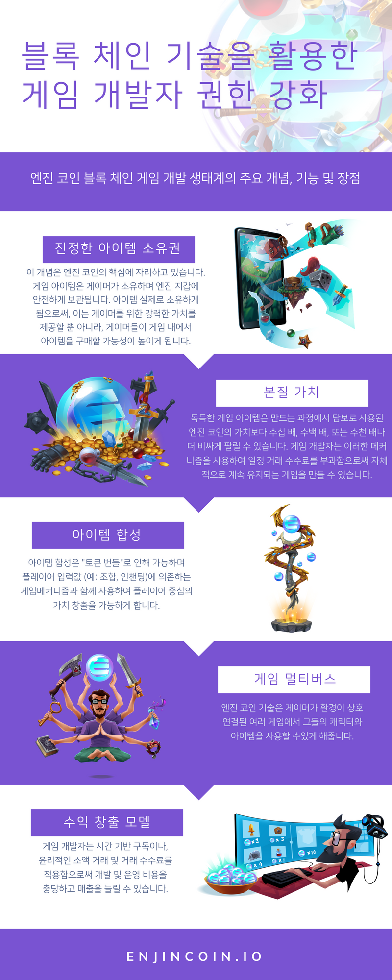 게임 개발자들이 Enjin Coin을 사용해야 하는 이유. 엔진 코인 블록체인 게임 개발 생태계에 대한 주요 개념, 기능 및… | by  EnjinKorea | EnjinKorea | Medium