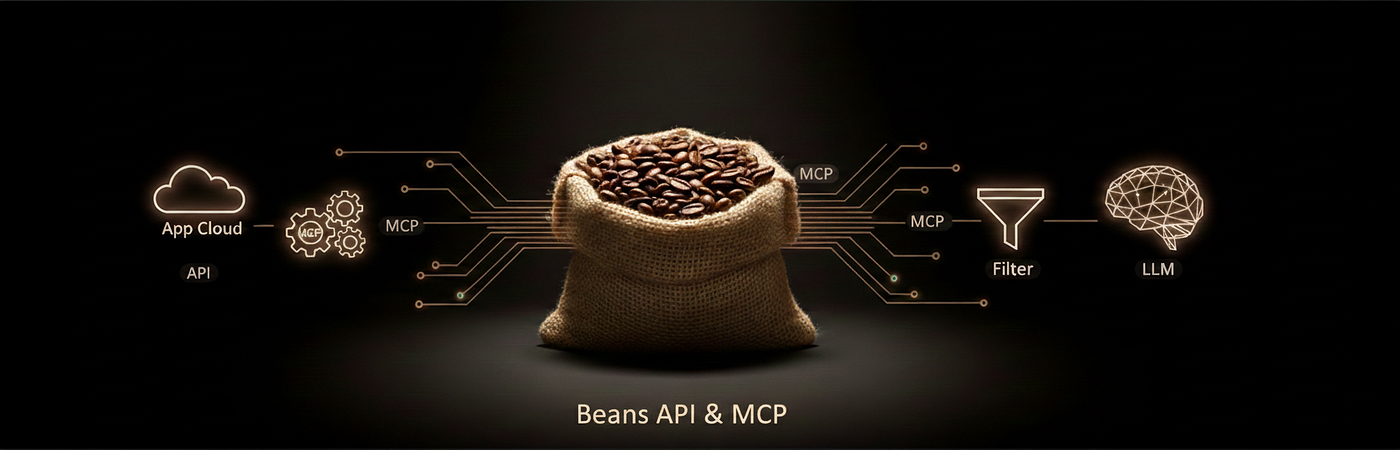 Launching Beans — News API & MCP for AI Agents