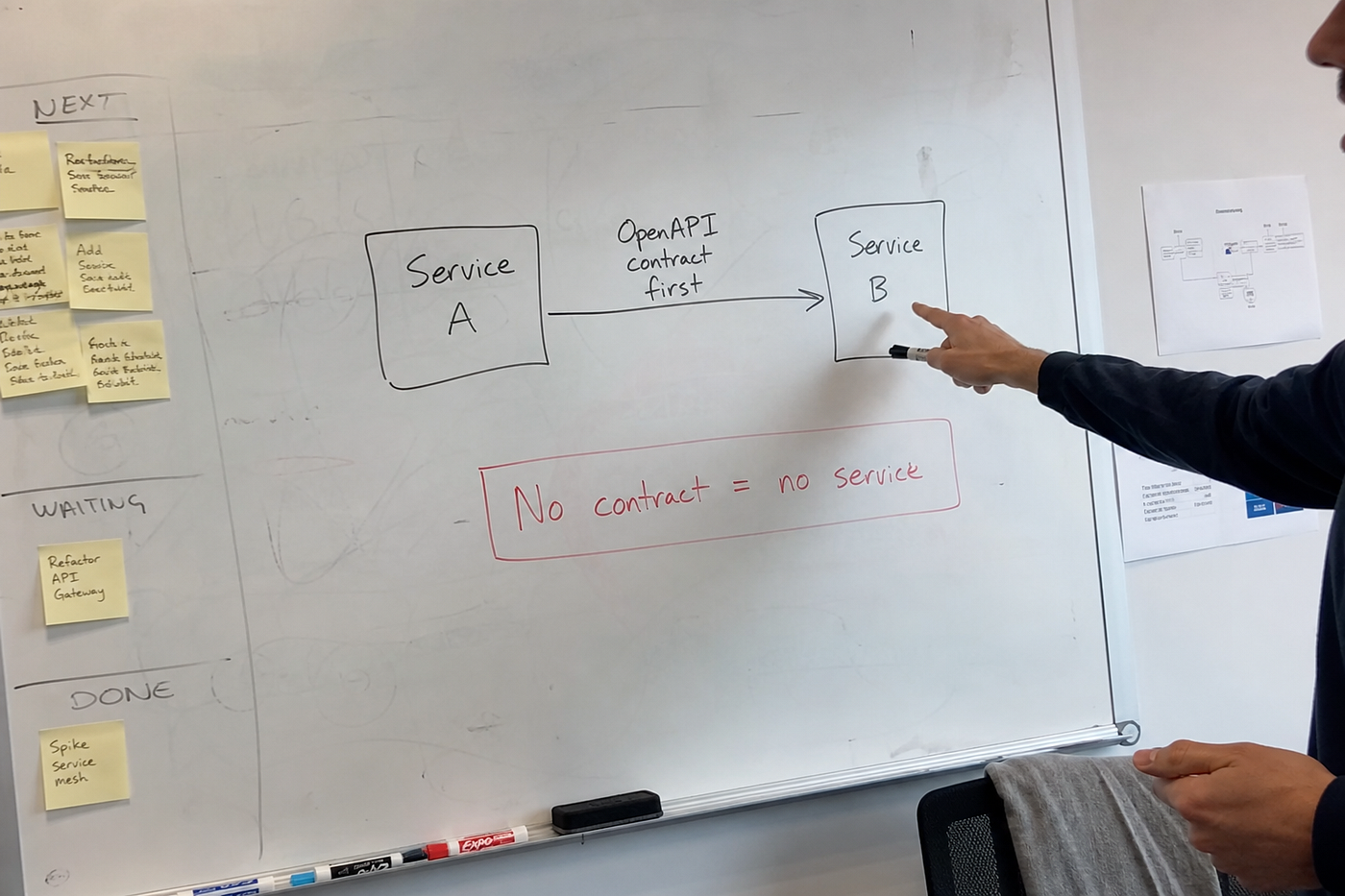 We Didn’t Scale the API. We Scaled Understanding of the System.
