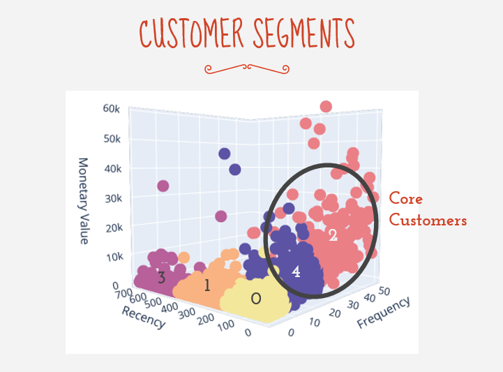 Web Scraping Metacritic Reviews using BeautifulSoup, by Adeline Ong